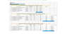 do construction material takeoff and cost estimation